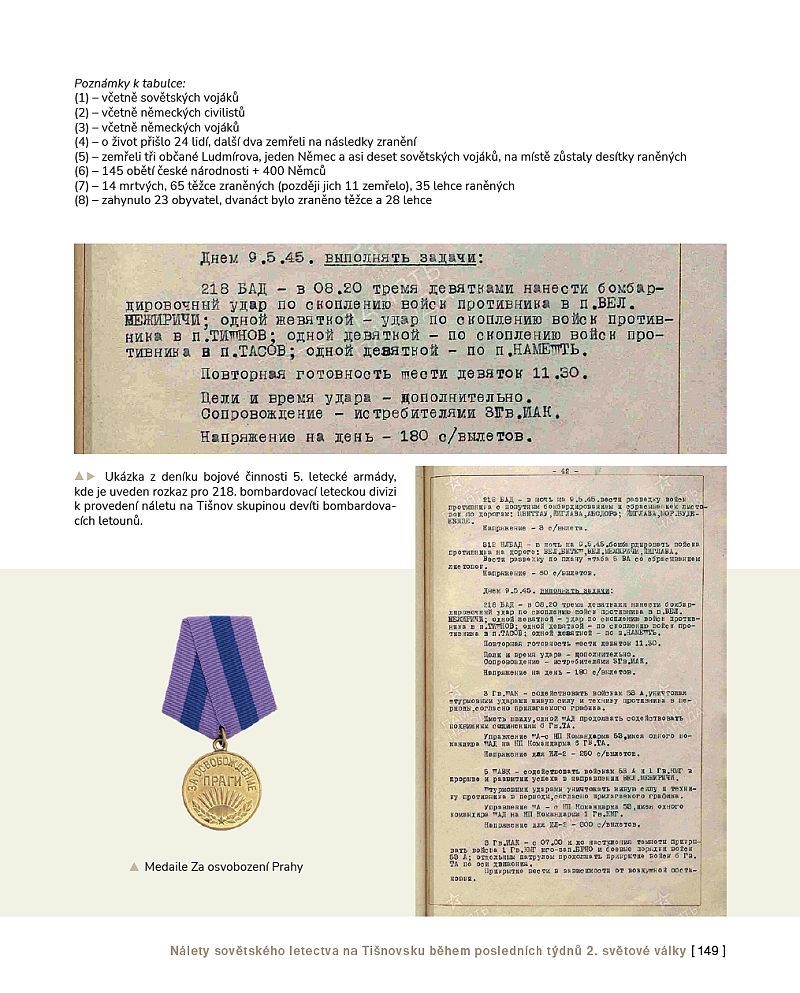 Šafařík, Jan: Nálet! Bombardování Tišnova 25. dubna 1945 ve vzpomínkách pamětníků a světle archivních dokumentů, Další nálety na Tišnovsku v závěrečných týdnech 2. světové války, Vydalo město Tišnov, Tišnov 2025. ISBN: 978-80-11-06387-0