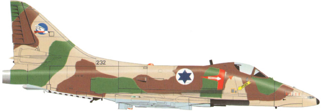 McDonnell Douglas A-4 Ahit