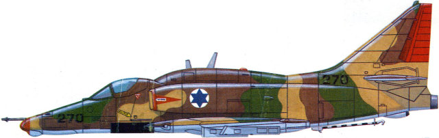 McDonnell Douglas A-4 Ahit