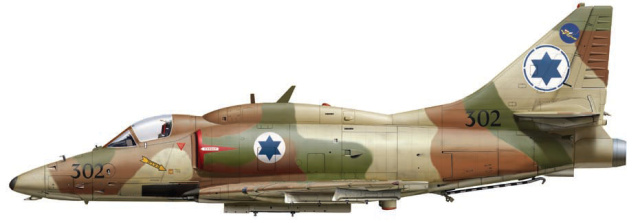 McDonnell Douglas A-4 Ahit