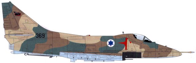 McDonnell Douglas A-4 Ahit