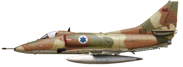 McDonnell Douglas A-4 Ahit