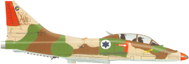 McDonnell Douglas A-4 Ahit