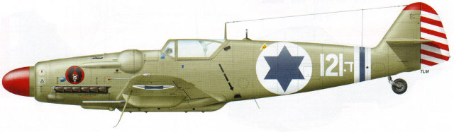 Avia S-199