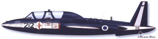 Fouga CM.170 Magister