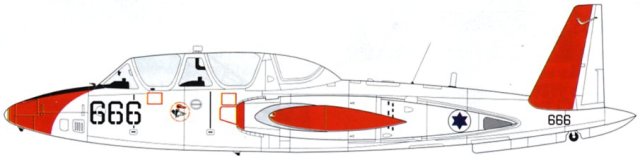 Fouga CM.170 Magister