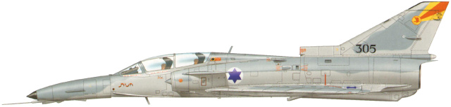 IAI Kfir