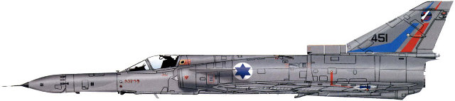 IAI Kfir