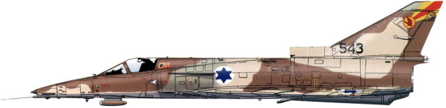 IAI Kfir