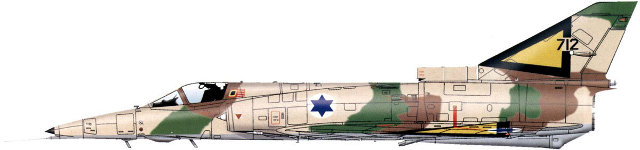 IAI Kfir