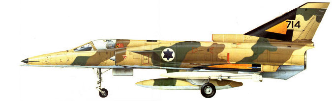 IAI Kfir