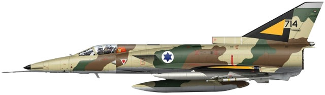 IAI Kfir