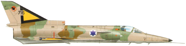 IAI Kfir