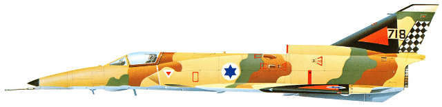 IAI Kfir