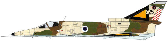 IAI Kfir