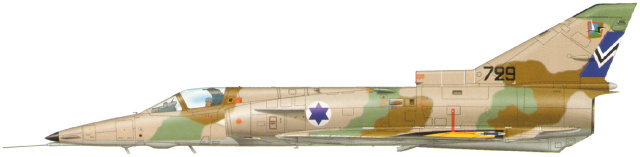 IAI Kfir