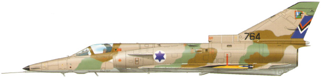 IAI Kfir