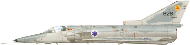 IAI Kfir