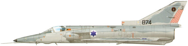 IAI Kfir