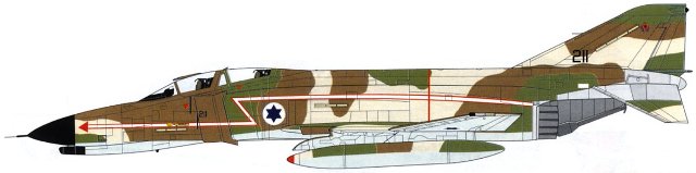 Mc Donell Douglas F-4E 'Kurnass'