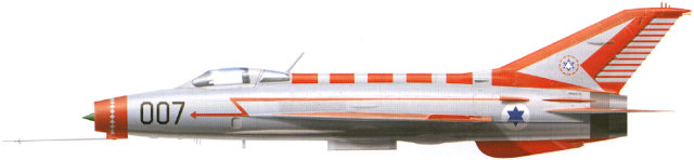 Mikoyan-Gurevich MiG-21