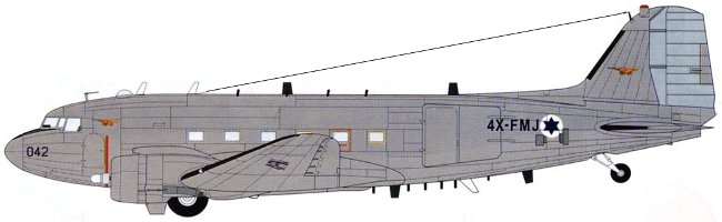 Douglas C-47 Pe're