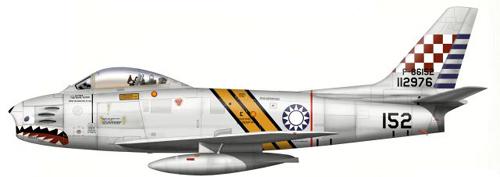 F-86F Sabre