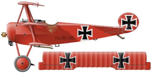 Fokker Dr.I