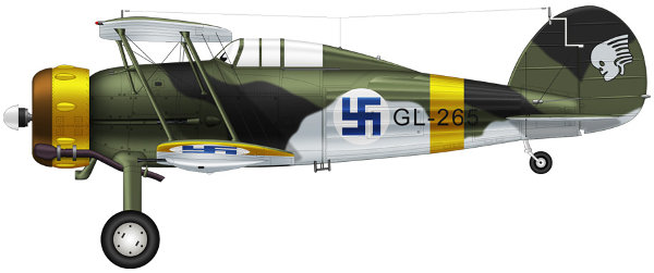 Gloster Gladiator Mk.II