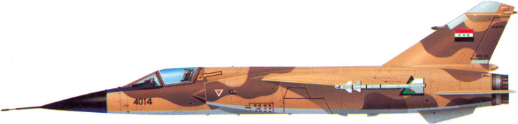Mirage F.1EQ