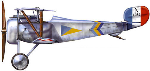 Nieuport 17