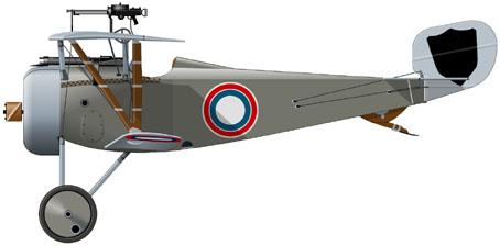 Nieuport 17