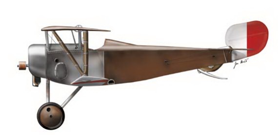 Nieuport 21