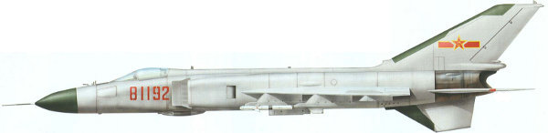 Shenyang J-8 Finback