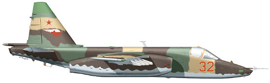 Su-25, RuAF