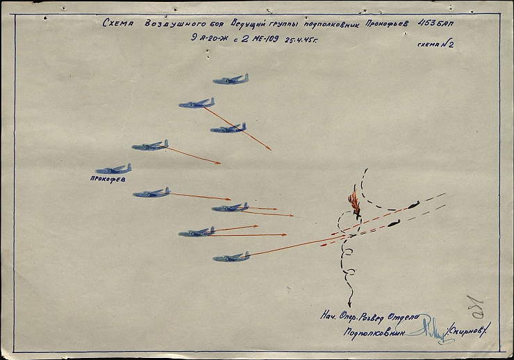 combat operations summary of the 218th Bomber Aviation Division